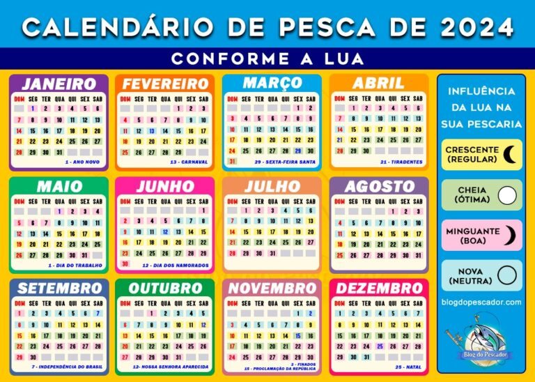 Calendário de Pesca 2024 de acordo com a fase da lua Blog do Pescador